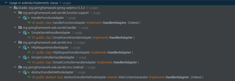 HandlerAdapter 구현체