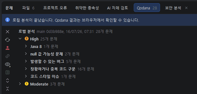 IntelliJ Qodana 분석 결과